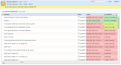 Desktop Screenshot of demo.reviewboard.org